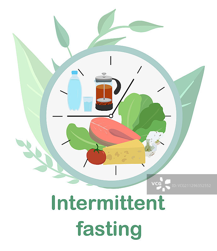 间歇性禁食概念拨号盘图片素材