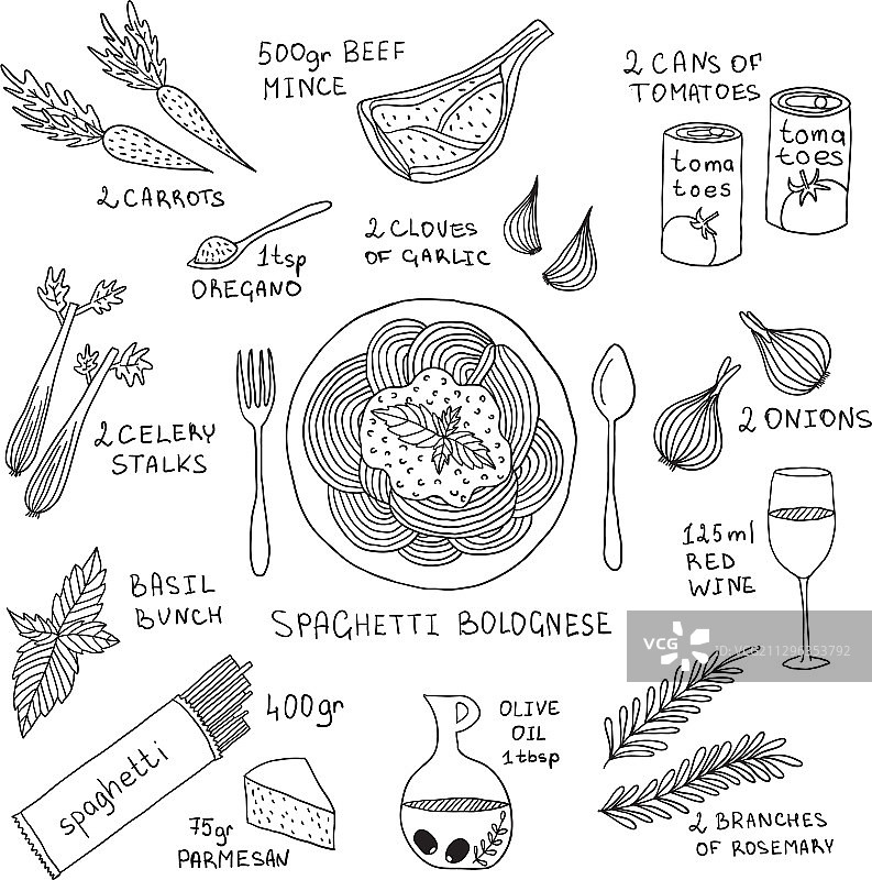 意式肉酱意大利面配料图片素材