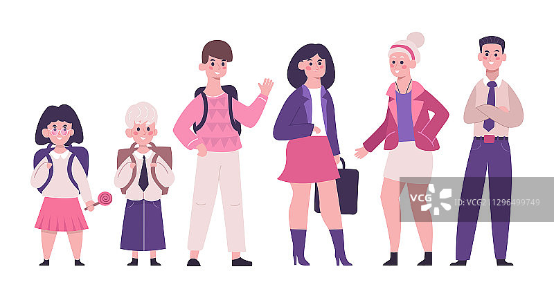 不同姿势站立的小学生和学生套装图片素材
