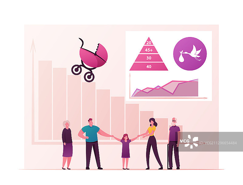 出生率、生育率和人口下降图片素材