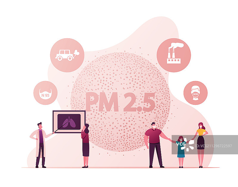 人们佩戴口罩应对PM2.5图片素材