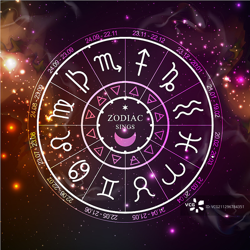 开放空间中的十二生肖星盘图片素材