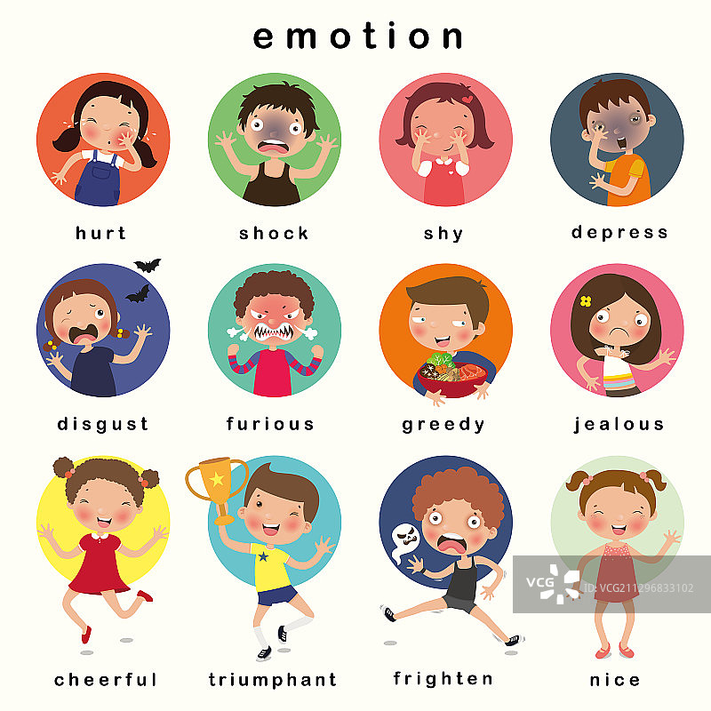儿童面部表情练习题图片素材