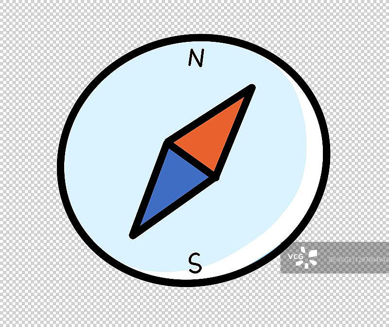 指南针图片素材