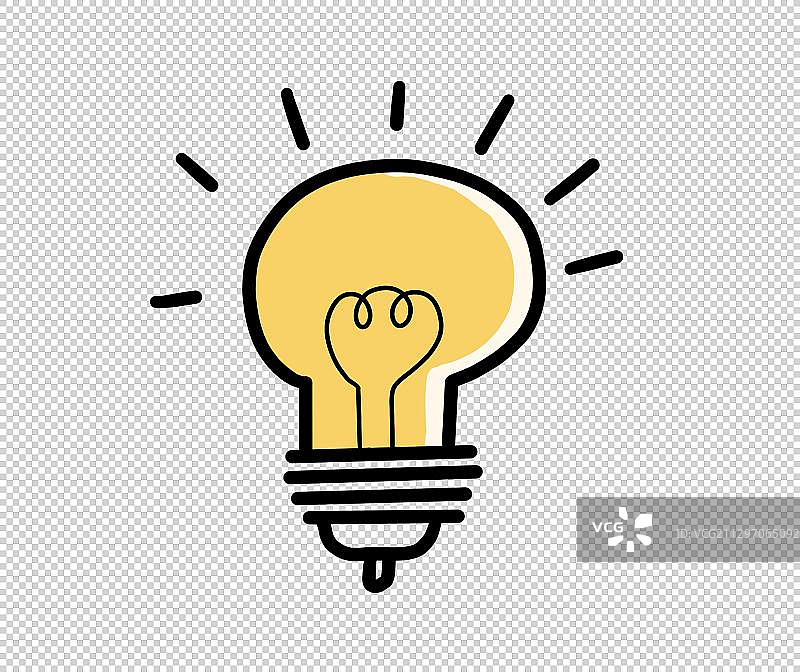灯泡图片素材