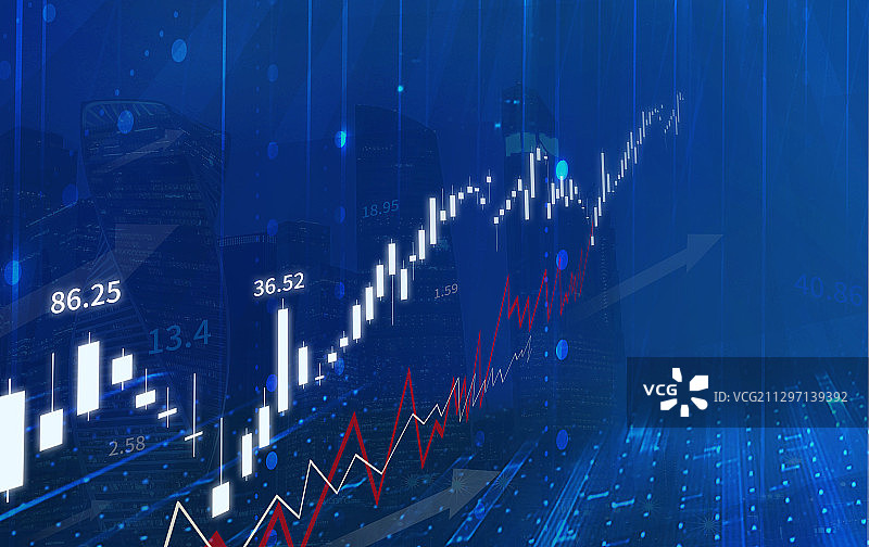 投资理财股票走势图图片素材