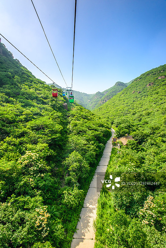 河北黄龙山庄缆车图片素材