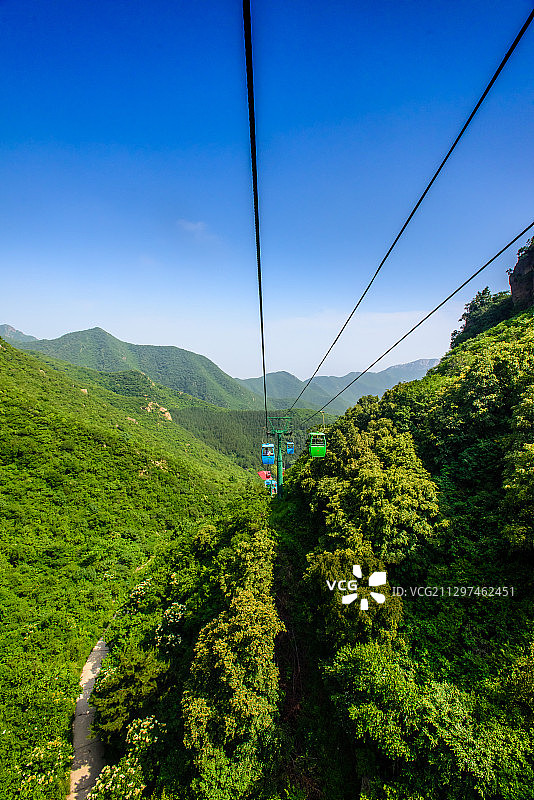 河北黄龙山庄缆车图片素材