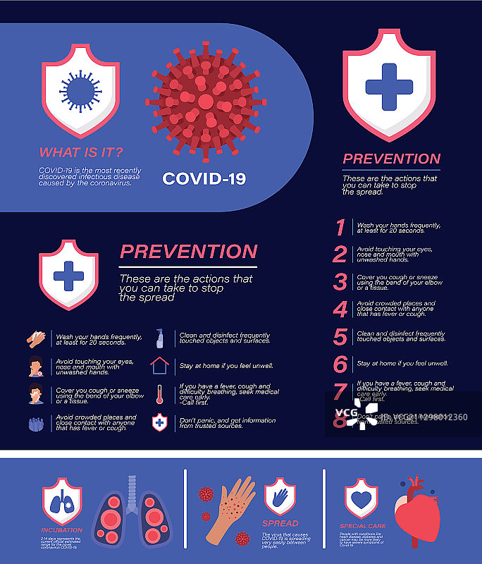 新冠病毒预防提示设计图片素材