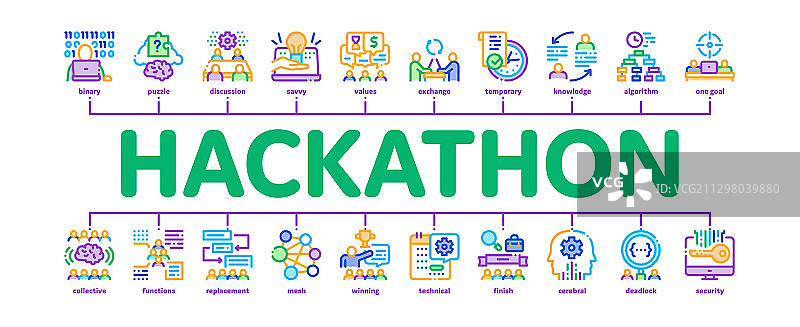 编程马拉松开发极简信息图banner图片素材