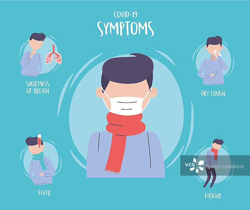 新冠肺炎疫情信息图：症状图片素材
