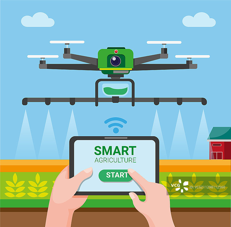农民使用平板电脑控制无人机智能农业图片素材