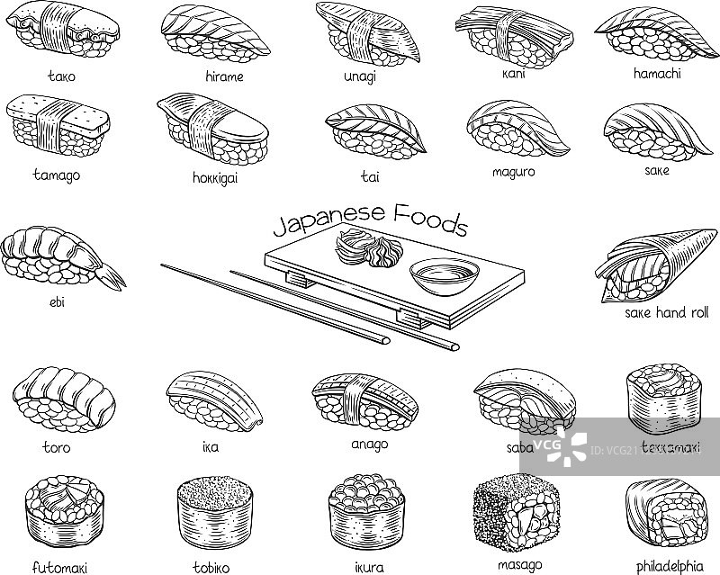 寿司卷轮廓合集图片素材