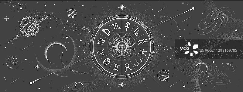 外太空十二生肖转盘图片素材