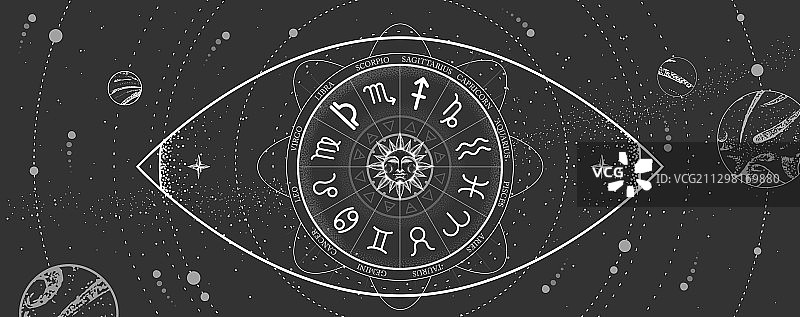 带星座的占星轮图片素材