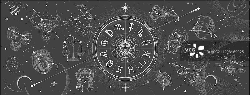 带星座的占星轮图片素材
