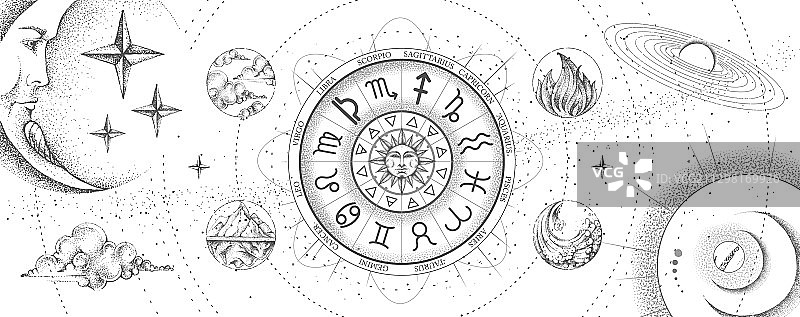 带星座的占星轮图片素材