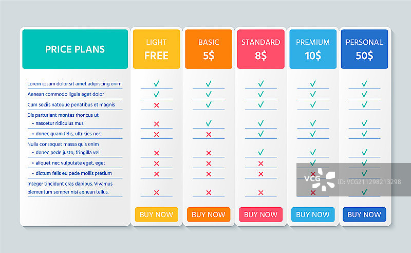 价格比较表图表计划颜色模板图片素材
