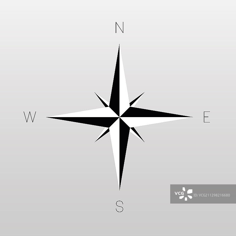 航海图旅行设备图片素材