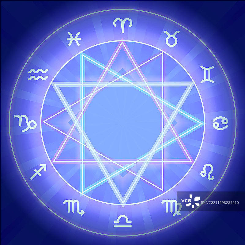 闪耀魔法圈上的十二星座图片素材