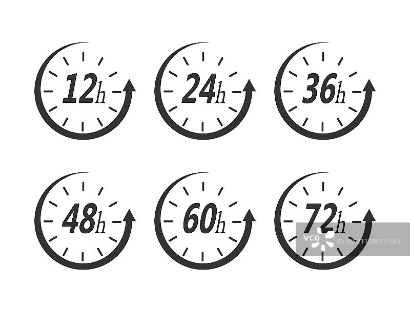 12 24 36 48 60 72小时时间动作示意图片素材