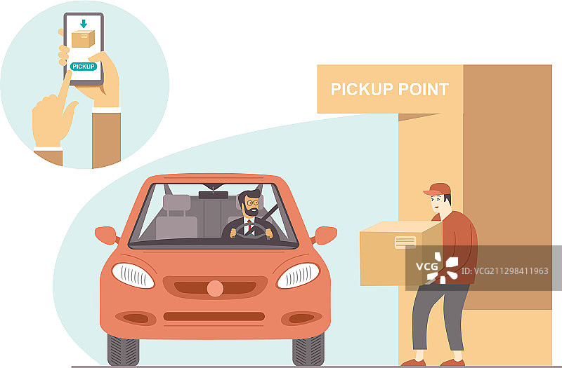 在线订购与取货点图片素材