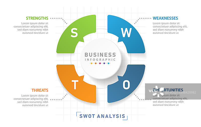 用于商业的SWOT图表信息图图片素材