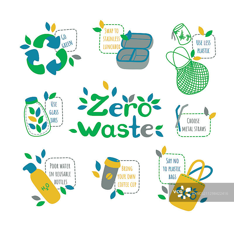 零浪费系列：回收和减少标志图片素材