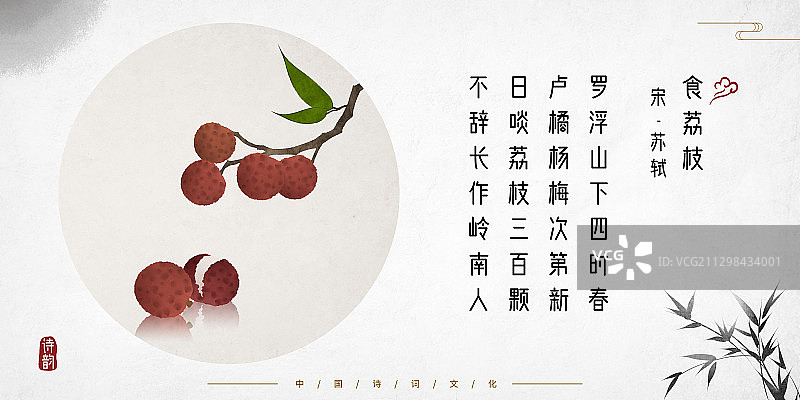 中国风古诗词展板荔枝图片素材