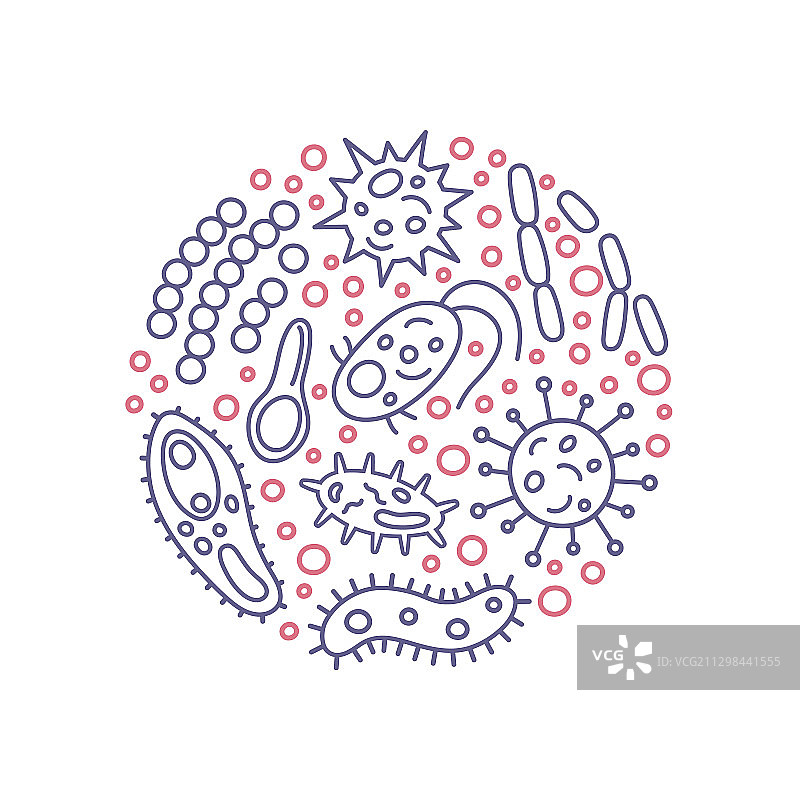 圆形微生物中的细菌和病毒图片素材