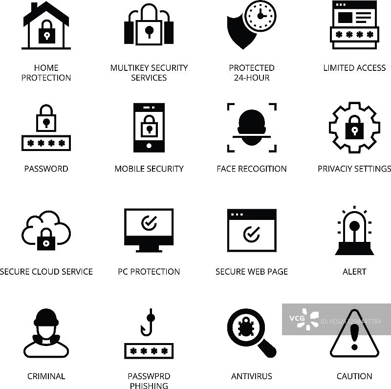 网络安全图片素材