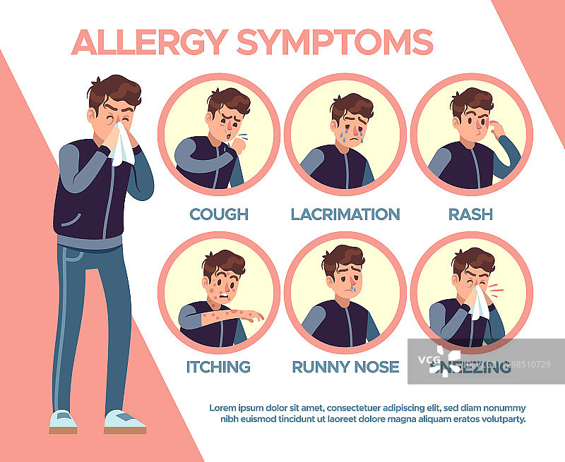 过敏症状医疗问题疾病图片素材