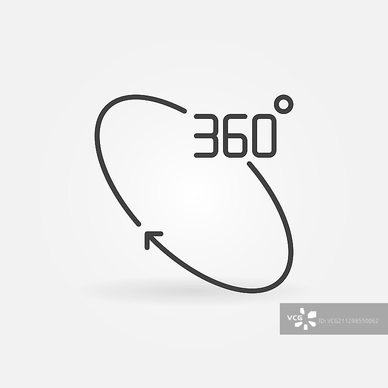 360度旋转轮廓概念图标图片素材