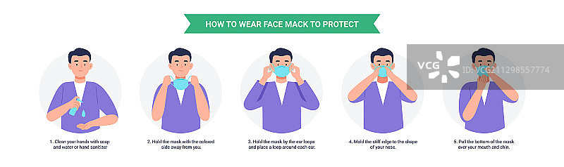 男人演示正确佩戴口罩的方法图片素材