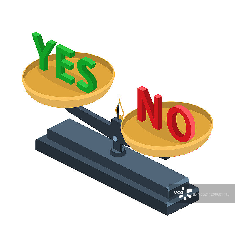 红色否定与绿色肯定文字的选择图片素材