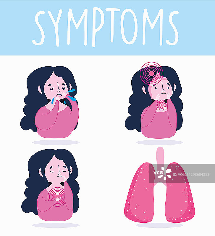 COVID-19病毒人群症状信息图图片素材