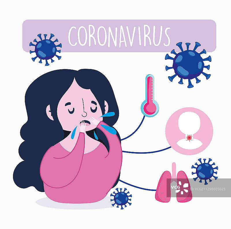 新冠病毒信息图：口干的女孩图片素材