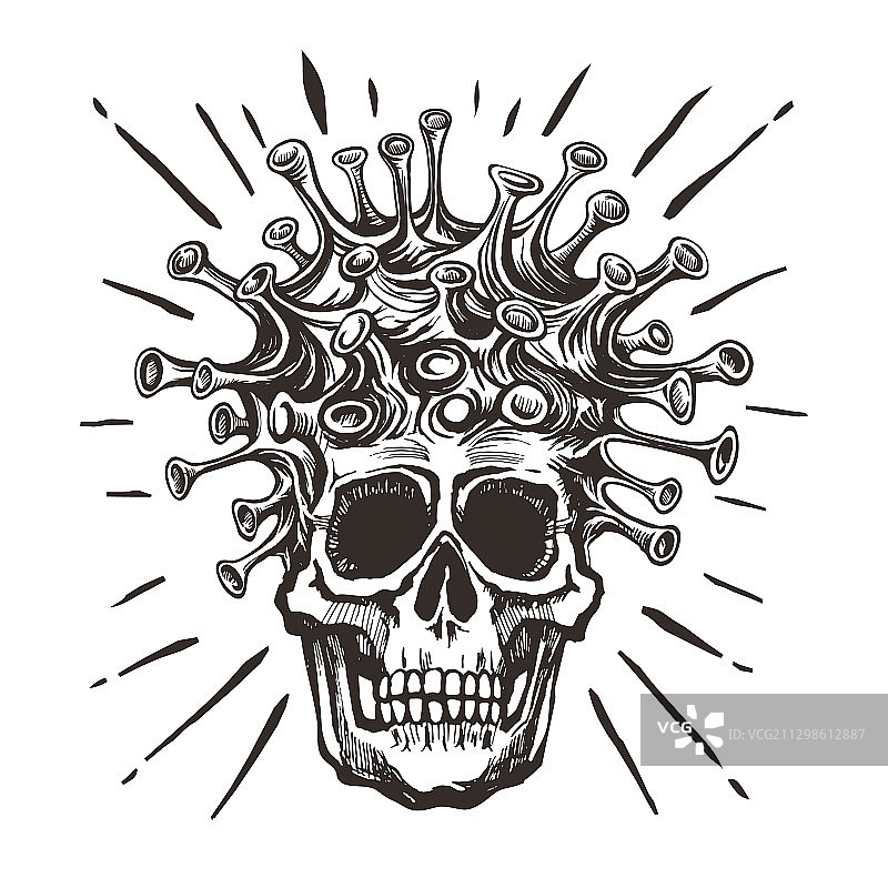 手绘黑色新冠病毒和人类头骨图片素材