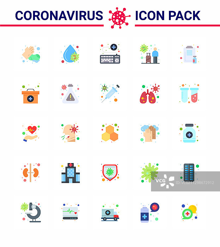 预防新型冠状病毒污染图片素材