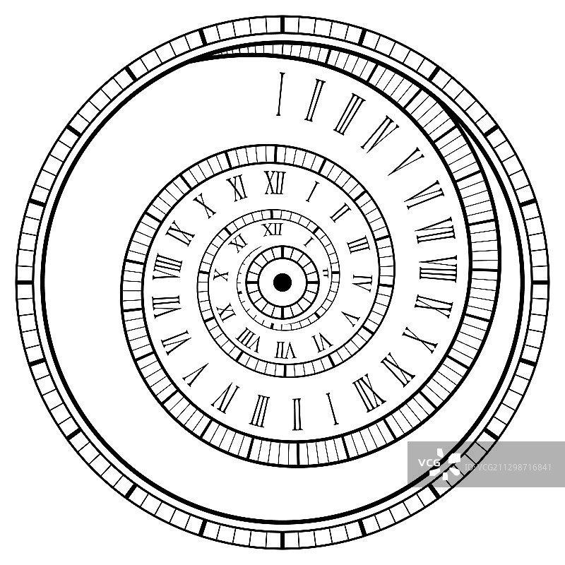 复古螺旋罗马数字手表图片素材