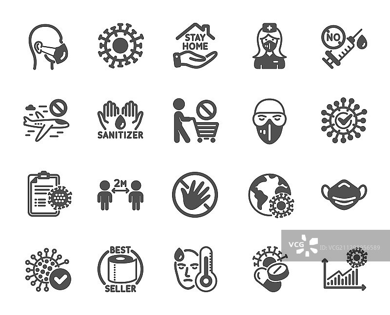 新型冠状病毒图标：医用口罩和洗手图片素材