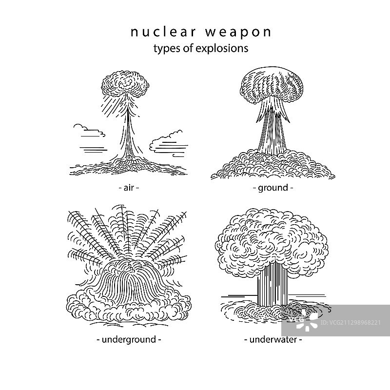 核武器类型爆炸图片素材