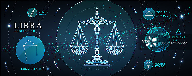 带有天秤座星座标志的巫术卡片图片素材