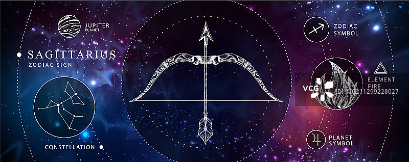 占星射手座巫术卡片图片素材