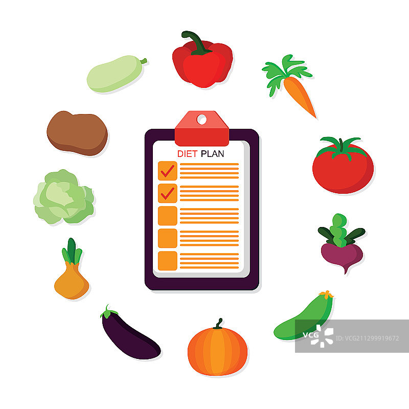 饮食计划扁平设计图片素材