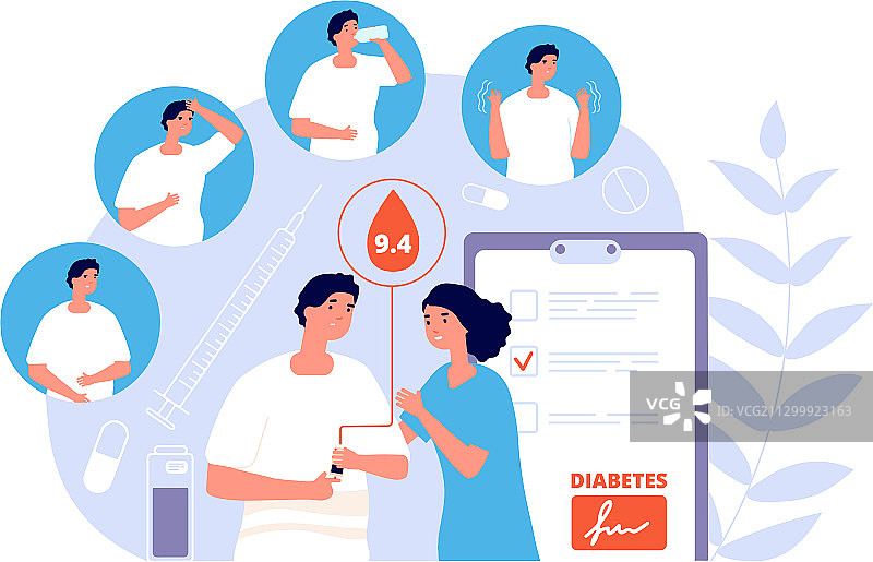 糖尿病：葡萄糖、血液检测和胰岛素图片素材