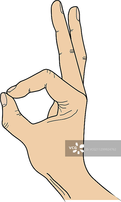 孤立的白色手掌显示OK图片素材
