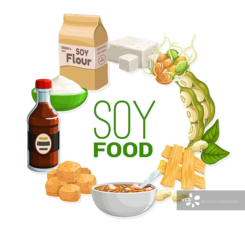 有机天然大豆及大豆素食图片素材