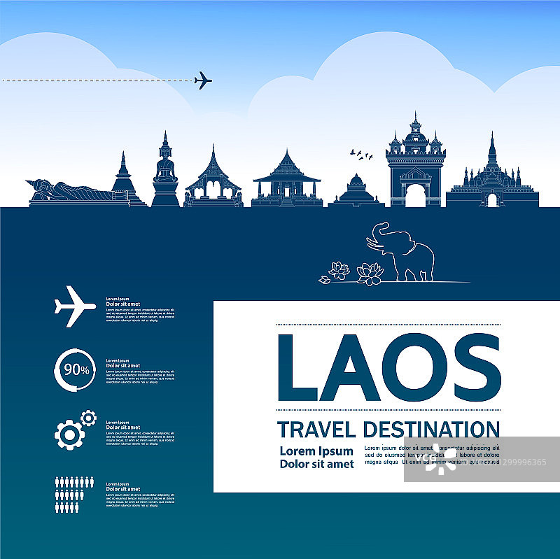 老挝旅游目的地图片素材