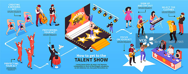 人才选秀2.5D等距信息图图片素材